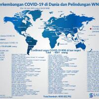 tambahan-kasus-di-bahrain-total-4881-wni-terkonfirmasi-covid-19-di-luar-negeri