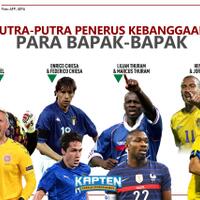 ikuti-jejak-sang-ayah-anak-dari-legenda-legenda-ini-siap-tampil-di-euro-2020