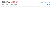 trading-forex-dengan-net89---salam-cuan