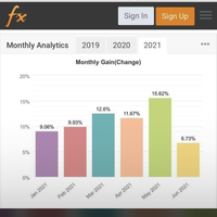 trading-forex-dengan-net89---salam-cuan