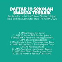 ppn-pendidikanmenkeu-ada-dibarisan-numuhammadiah-biarpun-pungut-biaya-sekolah-mahal