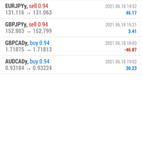 trading-forex-dengan-net89---salam-cuan