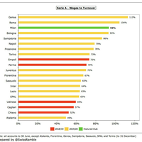 internazionale-milano-2020-21-interistikaskus--o-bella-ciao-bella-ciao---part-1