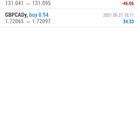 trading-forex-dengan-ea-net89---salam-cuan