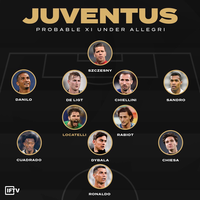 juventus-fc-2020---2021-finoallafine-forzajuventus-juvekaskus-indojuvejofc---part-1