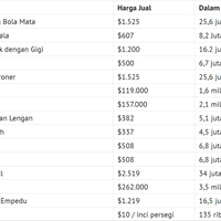seberapa-jauh-impian-dan-kenyataan-hidup-kalian-saat-ini-perbandingan-realitas