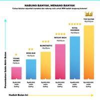 diskusi-informasi-rekening-bank---part-7