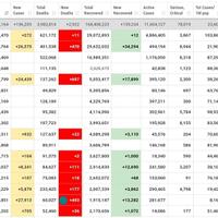 innalillahi-kasus-kematian-covid-19-tembus-rekor-500-orang-sehari