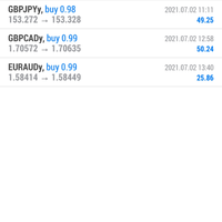 trading-forex-dengan-ea-net89---salam-cuan