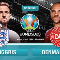 prediksi-semifinal-euro-2020-inggris-vs-denmark