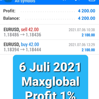 trading-tanpa-stres-cuan-dollar-konsisten