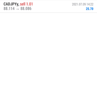 trading-forex-dengan-net89---salam-cuan