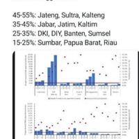 positivity-rate-tinggi-epidemiolog-sebut-kasus-covid-19-indonesia-bak-hujan-badai