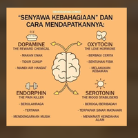 fresh-chapter-of-dear-diary---part-3