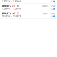 trading-forex-dengan-ea-net89---salam-cuan