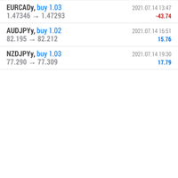trading-forex-dengan-ea-net89---salam-cuan