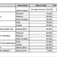diskusi-plus-minus-kiat--share-mengenai-kartu-kredit---part-12