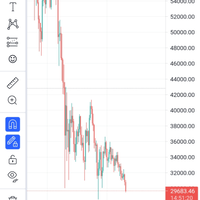 breaking-news-pencipta-dogecoin-tidak-lagi-mempercayai-pasar-crypto