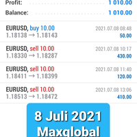 trading-tanpa-stres-cuan-dollar-konsisten