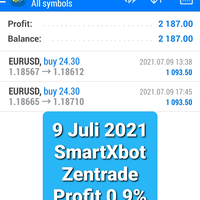 robot-super-ea-net89-panen-dollar---salam-profit-konsisten