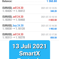 trading-tanpa-stres-cuan-dollar-konsisten