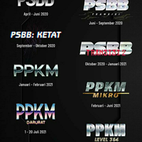 tembus-3-juta-kasus-corona-ri-tambah-sejuta-dalam-sebulan