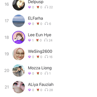 fresh-chapter-of-dear-diary---part-3