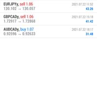 trading-forex-dengan-net89---salam-cuan