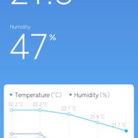 lounge-of-air-conditioning-ac-fan-heating--ventilating-system---part-1