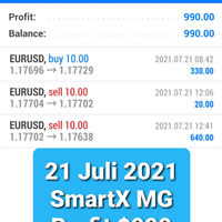 trading-tanpa-stres-cuan-dollar-konsisten