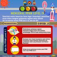 ppkm-level-4-kemenhub-strp-wajib-untuk-wilayah-aglomerasi