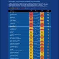 ppkm-darurat-sukses-tekan-angka-kasus-covid-19-dan-bor-di-jabar