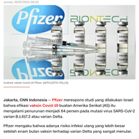 studi-china-antibodi-sinovac-memudar-6-bulan-butuh-booster