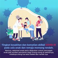 tiga-pekan-terakhir-50-ribu-anak-indonesia-terinfeksi-covid