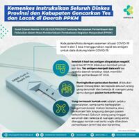 epidemiolog-sebut-rendahnya-testing-covid-19-berdampak-ada-peningkatan-kasus-kematian
