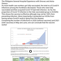 viral-perbandingan-paru-paru-pasien-covid-19-divaksin-vs-tidak-divaksin