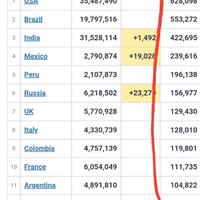 16-bulan-pandemi-di-indonesia-90-ribu-orang-meninggal