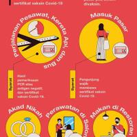 pemprov-dki-pedagang-dan-pengunjung-warteg-harus-sudah-divaksin