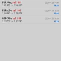 trading-forex-dengan-net89---salam-cuan