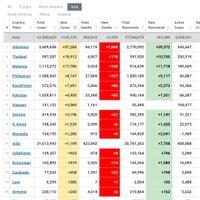 dokumen-cdc-bocor-varian-delta-sama-menularnya-dengan-cacar-air