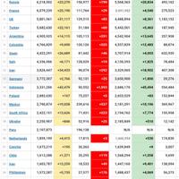 ri-dinilai-menuju-jebakan-pandemi-effendi-simbolon-salahkan-jokowi