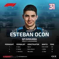 f1-hungaria-hadirkan-banyak-drama-esteban-ocon-raih-kemenangan-pertamanya