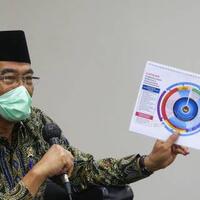 indonesia-terima-20102-vial-remdesivir-hibah-belanda-dikirim-2-tahap