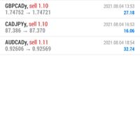 trading-forex-dengan-net89---salam-cuan