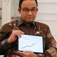 lapor-pak-anies-ekonomi-dki-meroket-1091-nomor-5-se-ri