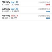 trading-forex-dengan-net89---salam-cuan