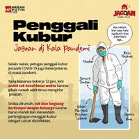 di-tengah-pandemi-covid-19-penggali-kubur-di-sidoarjo-terima-bonus-rp-125-miliar