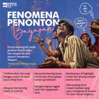 fenomena-gerombolan--alay--penonton-bayaran