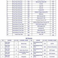 diskusi-all-about-firstmedia-aka-fastnet-rumah-baru---part-4