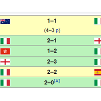 juventus-fc-2020---2021-finoallafine-forzajuventus-juvekaskus-indojuvejofc---part-2